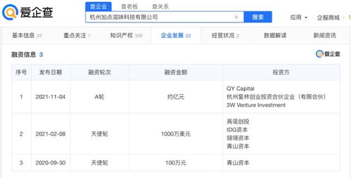 “加點滋味”完成近億元A輪融資 調味品賽道的數字化轉型加速